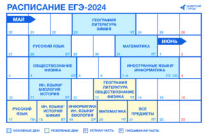 Расписание ЕГЭ-2024.
